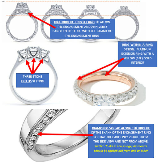 design inspiration for custom engagement ring